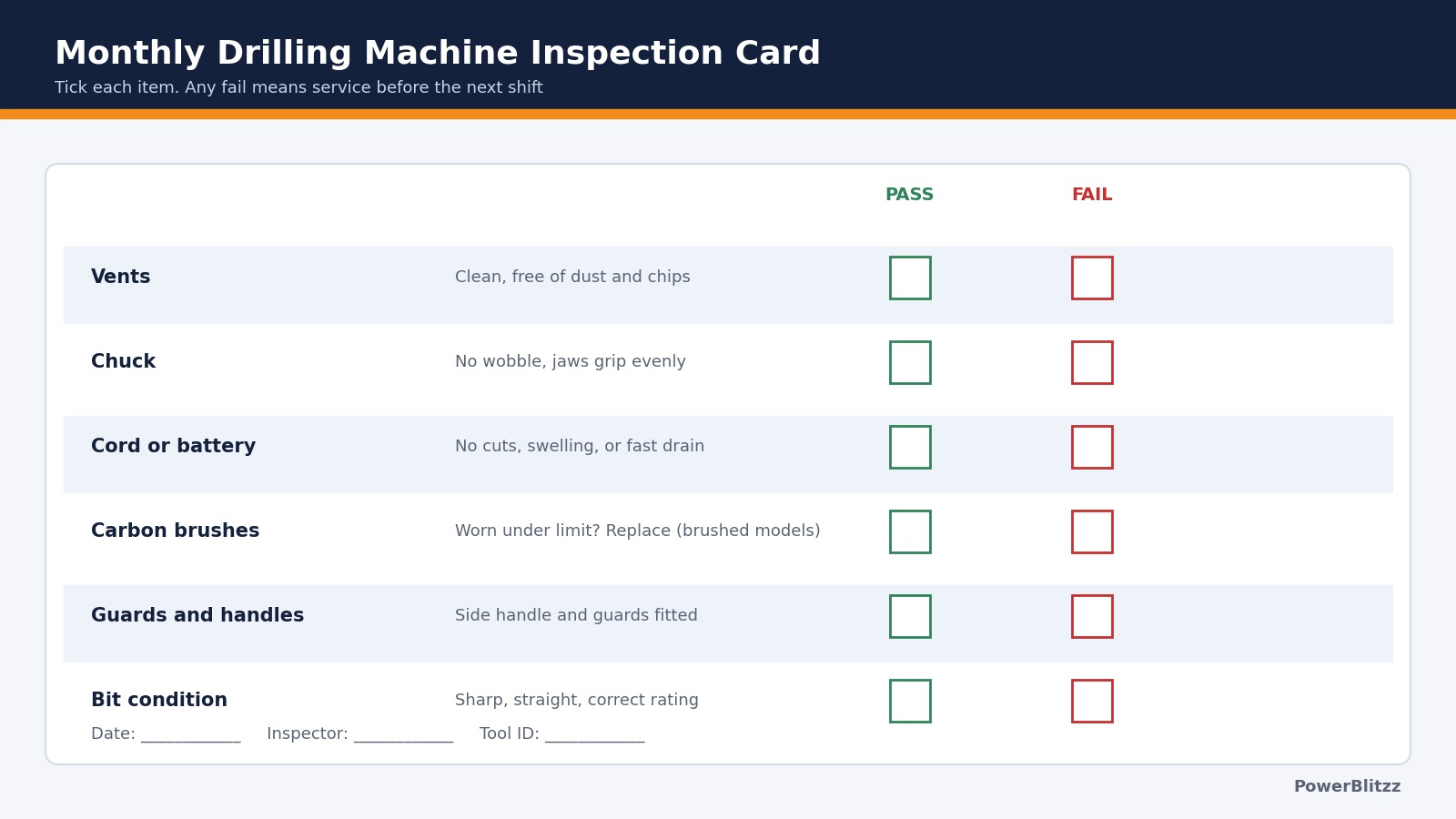drilling-machine-inspection-checklist